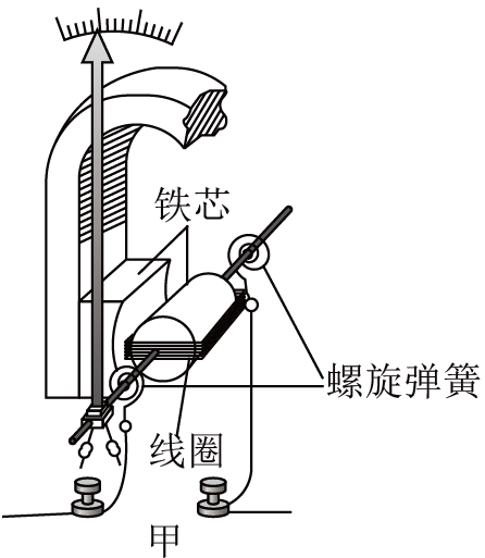 题图