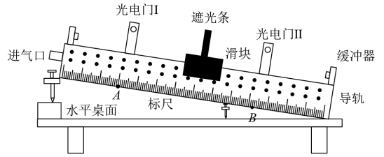 题图