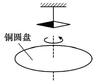 题图