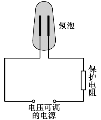 题图