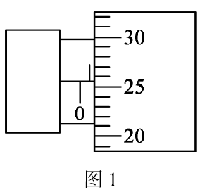 题图