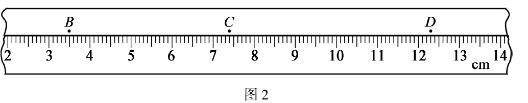 题图