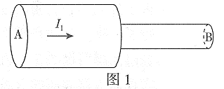 题图