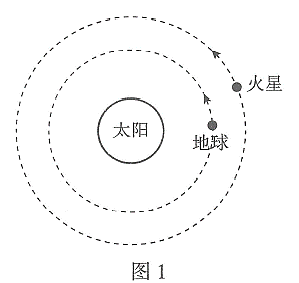 题图