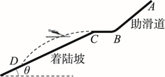 题图
