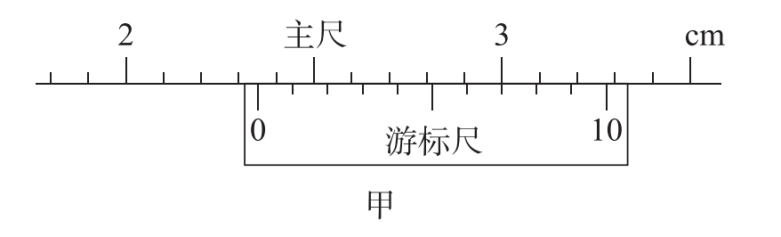 题图