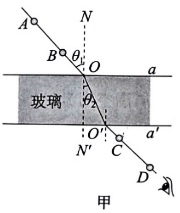 题图