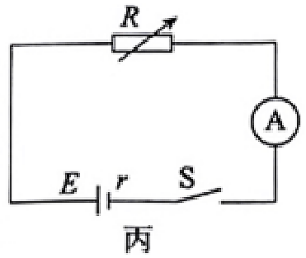 题图