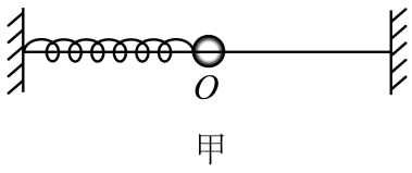 题图
