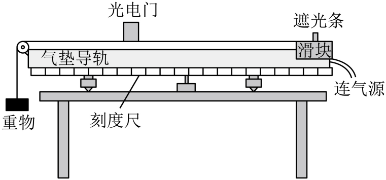 题图