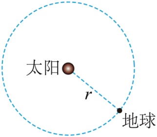 题图