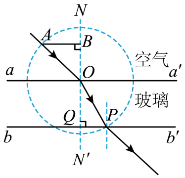 题图
