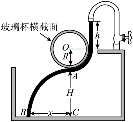 题图