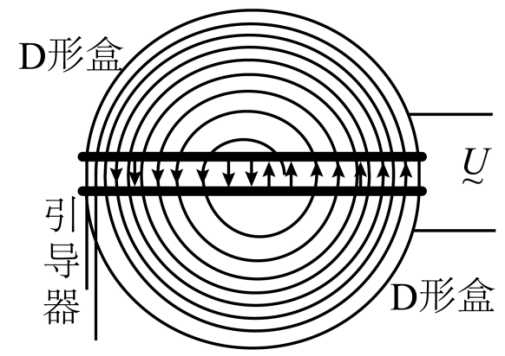 题图