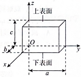 题图