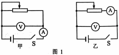 题图