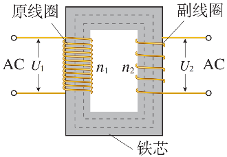 题图