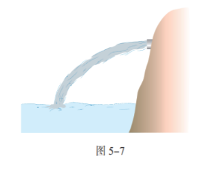 题图