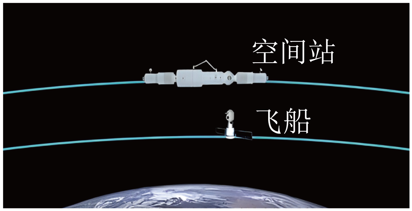 题图