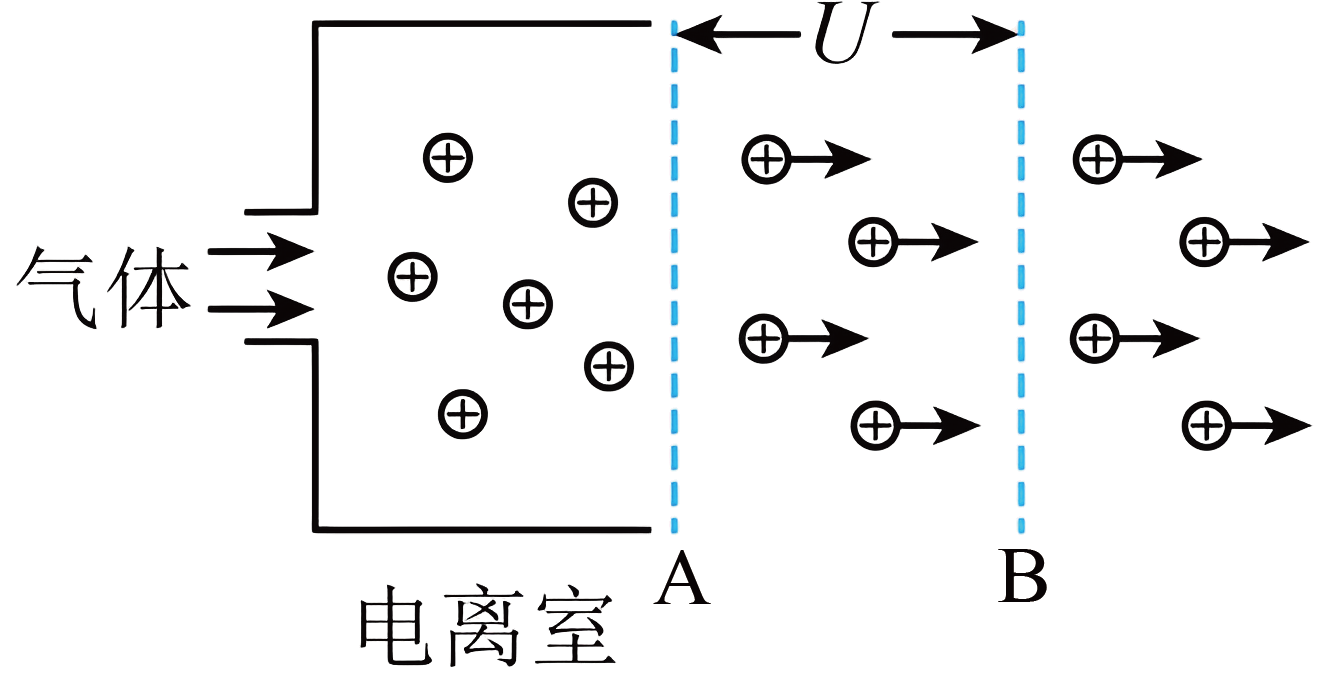 题图