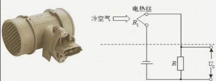 题图