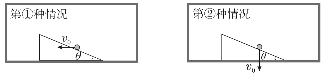 题图