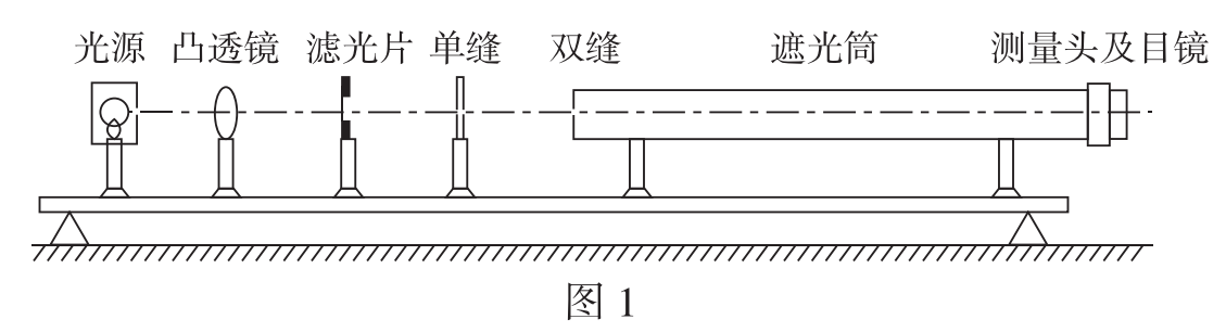 题图