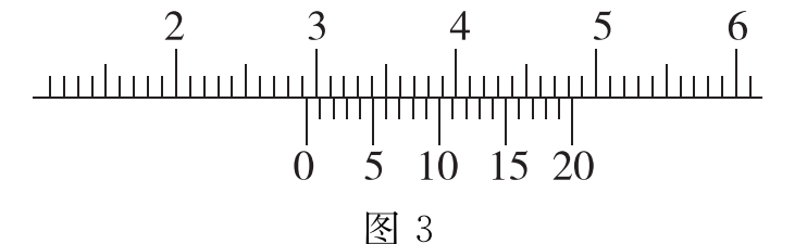 题图