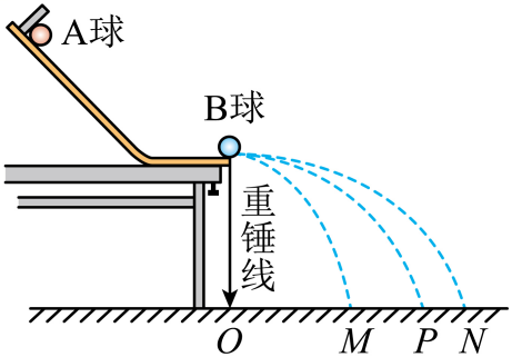 题图