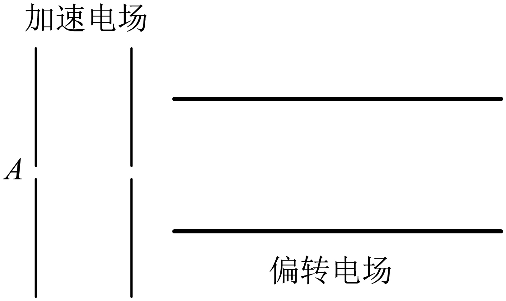 题图