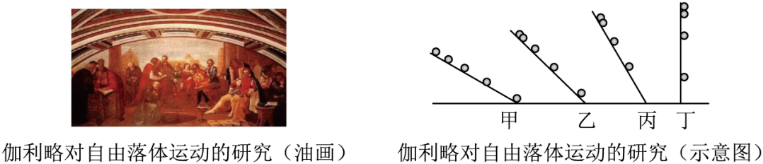 题图
