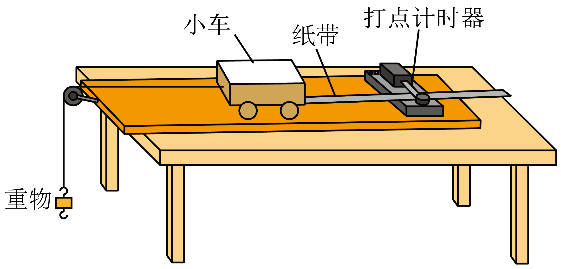 题图
