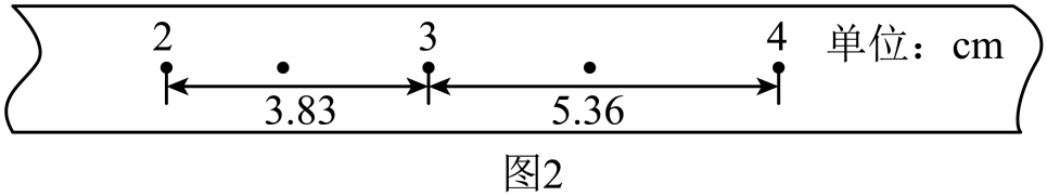 题图