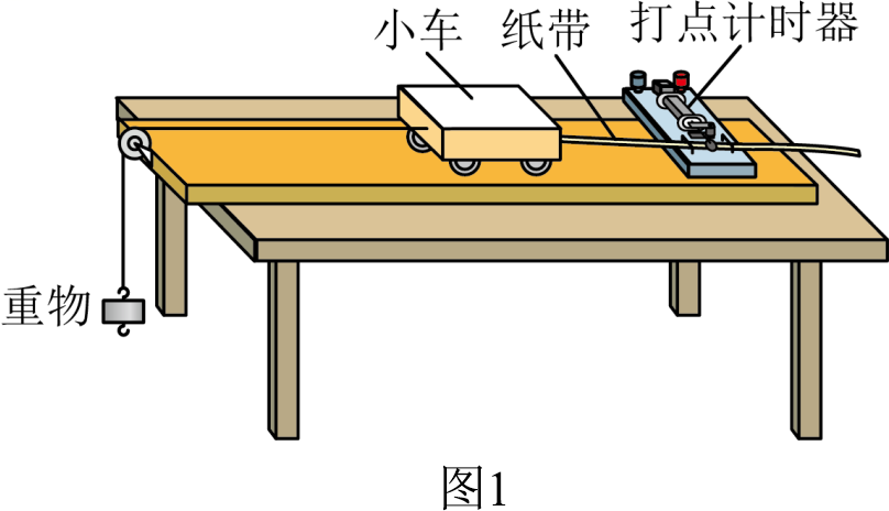 题图