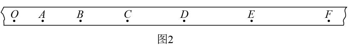 题图
