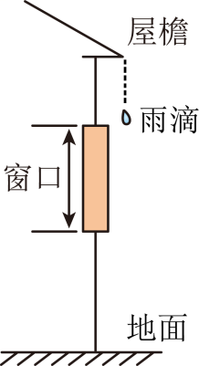 题图