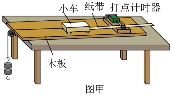 题图