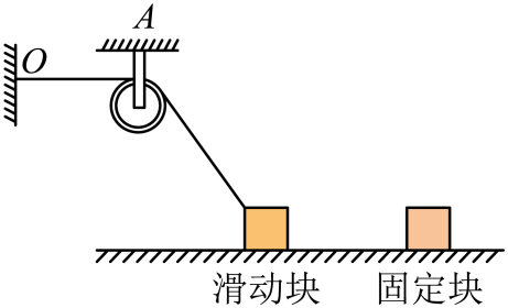 题图