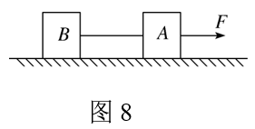 题图