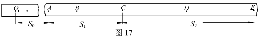 题图