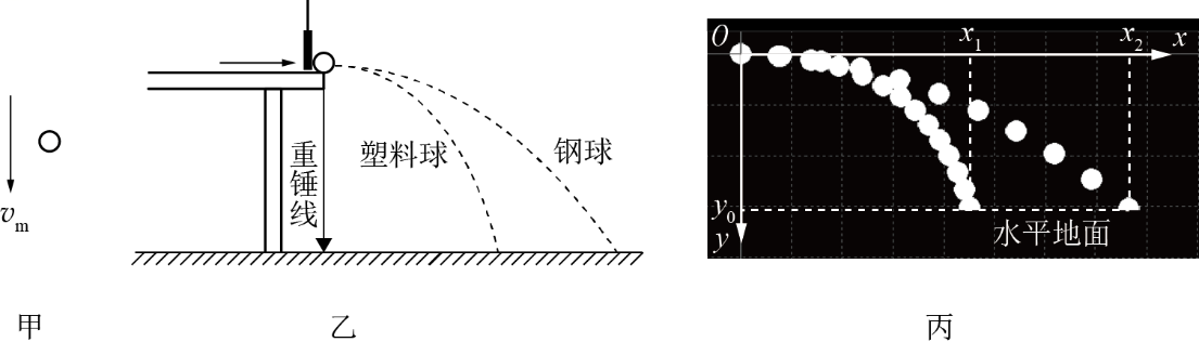 题图