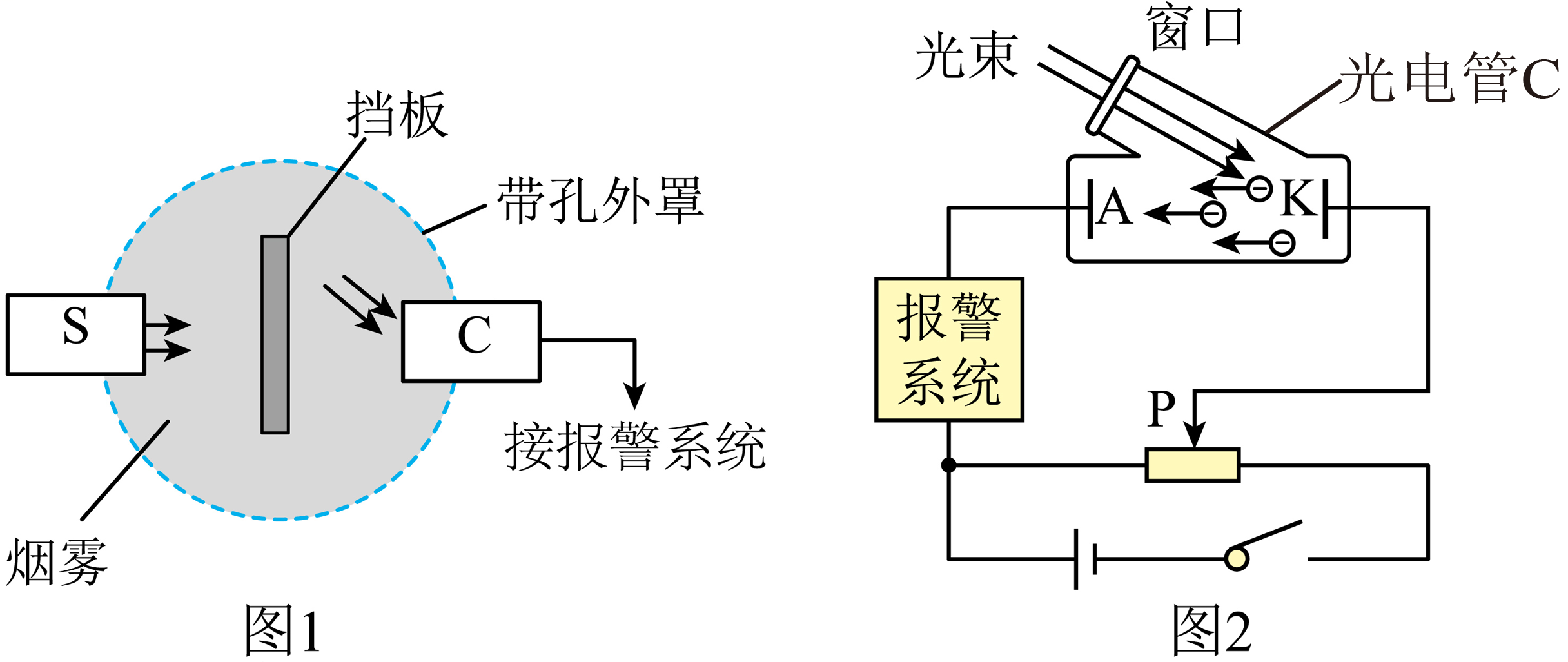 题图