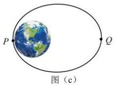 题图