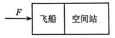 题图