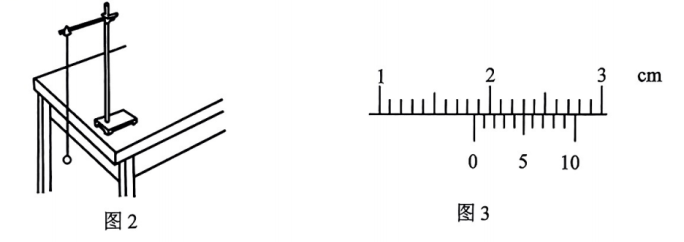 题图