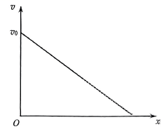 题图