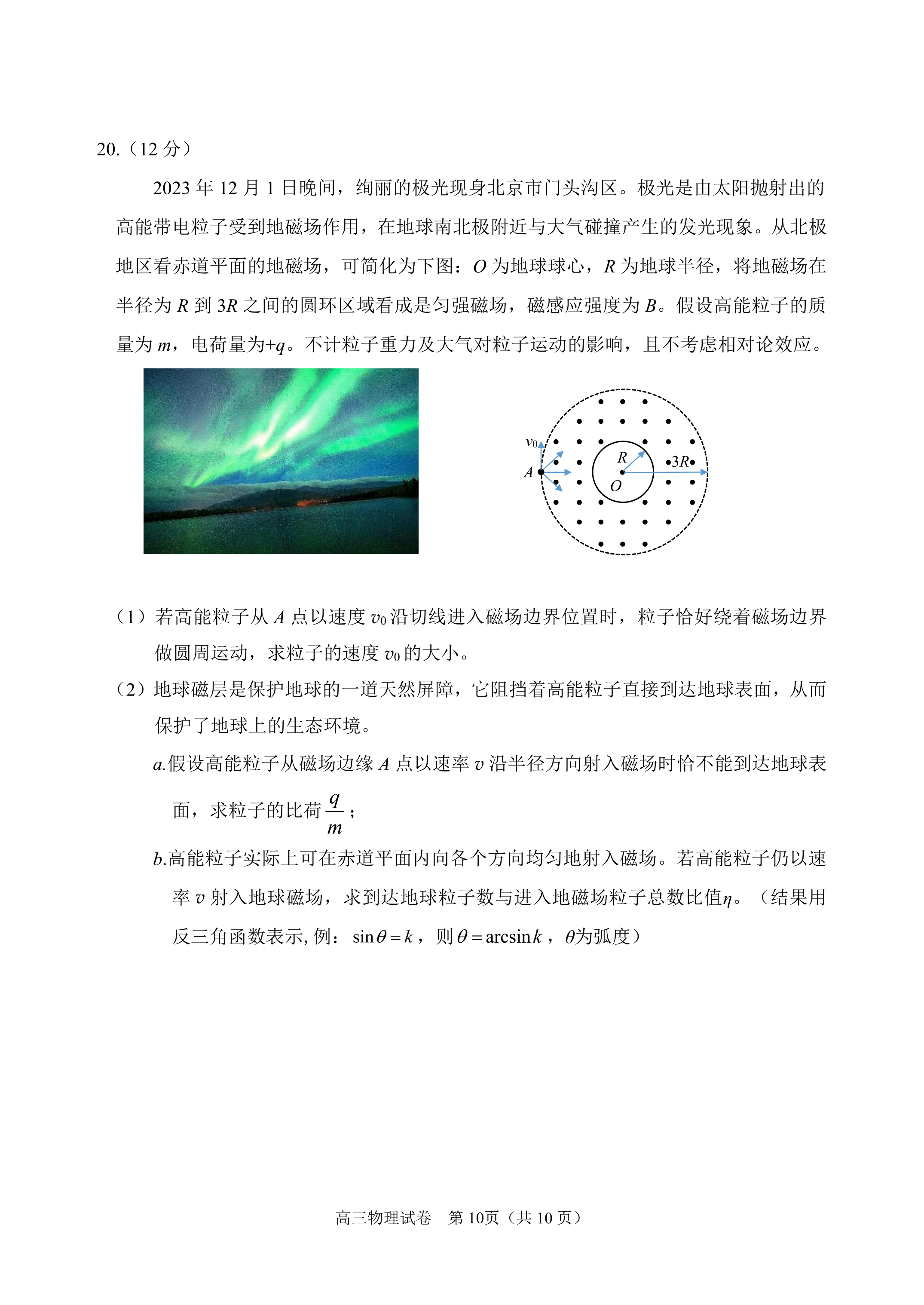 题图