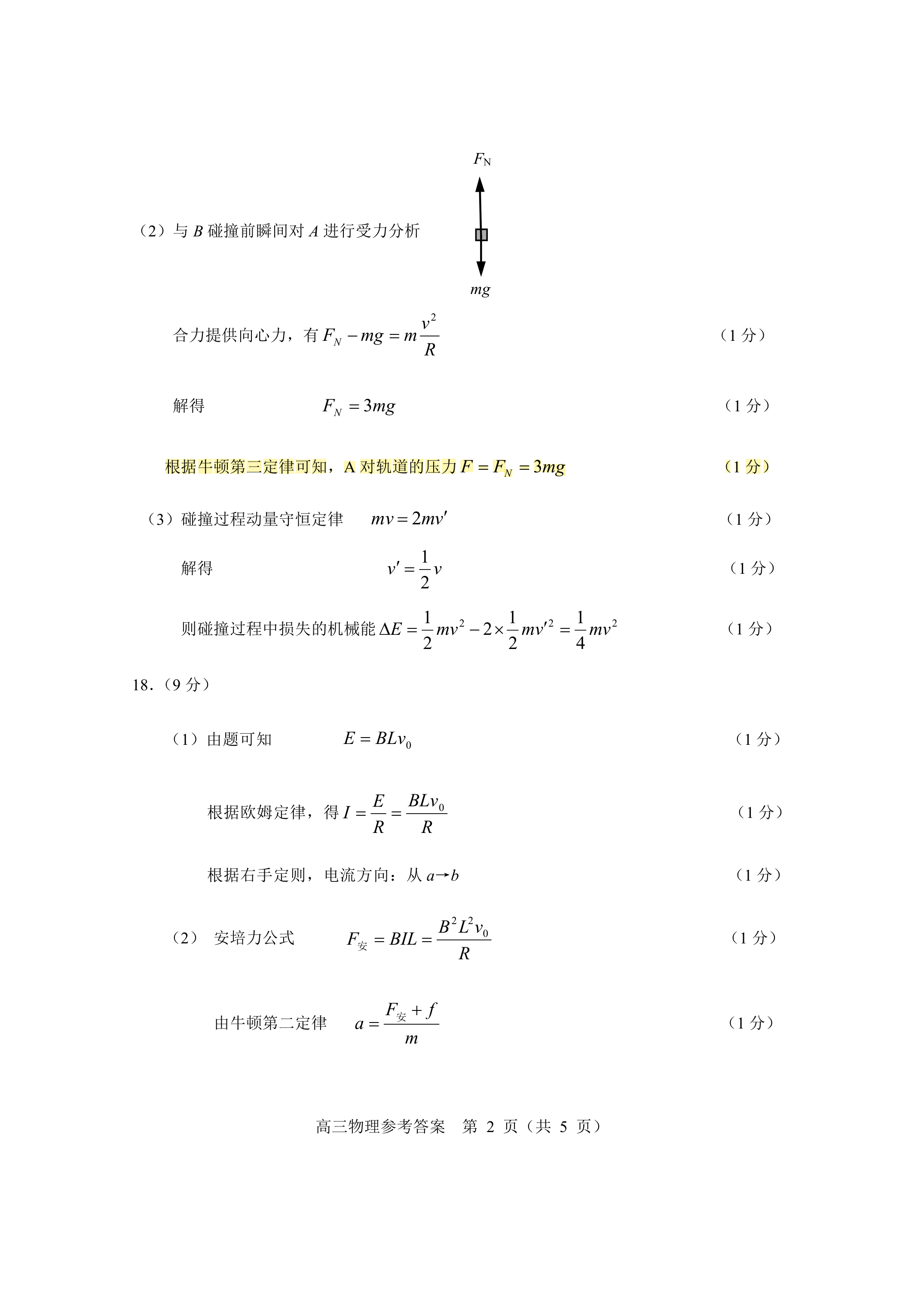 题图