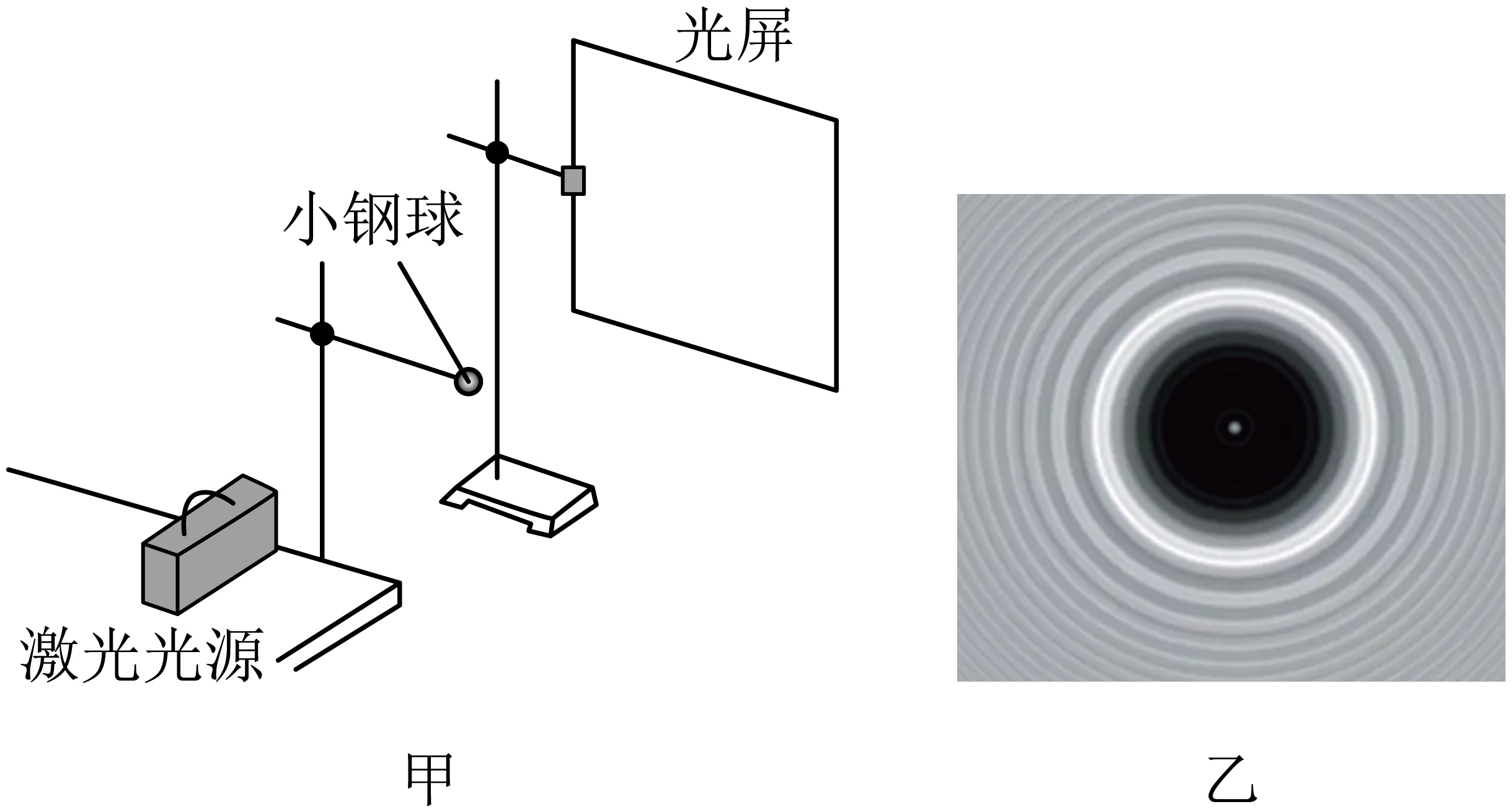 题图