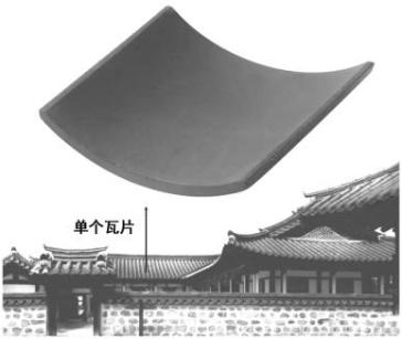 题图